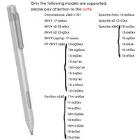 Active Stylus Pen for HP Specter X360 Envy X360 Pavilion x360 Spectre x2 Envy x2 Laptop-"Specified Model"-Please Check Your Model,Don't just Look at This Title, See in The Description (Metal Silver)