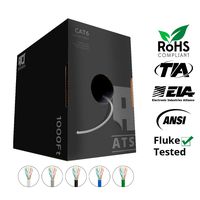 Cat6 Plenum 1000ft 23AWG Solid Bulk 550MHz Ethernet Network Cable UTP Blue, White, Green, Gray & Black (Gray)