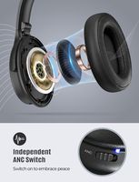 Mpow Active Noise Cancelling Headphones, [2019 Upgraded] H17 Bluetooth Headphones Over Ear with Quick Charge, Soft Genuine Protein Earpads, Hi-Fi Deep Bass, CVC 6.0 Mic, 30H Playtime for TV/Travel