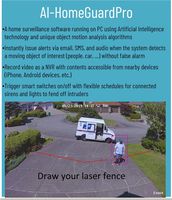AI-HomeGuardPro Surveillance Software Using Artificial Intelligence Technology and Smart Switches to Protect Your Home and Loved Ones