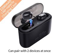 Wireless Earbuds TWS Stereo Headphones Bluetooth 5.0 Headset in-Ear Earphone One-Step Pairing with Touch-Control Operation High Definition Mic Stereo Calls with 2200mA Charging Case