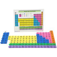 hand2mind Connecting Color Tiles Periodic Table, Learn About Elements & Chemistry, (Grade 7+), Color-Coded Tiles are Printed with the Atomic Number, Symbol, Weight & Electron Configuration (163 Tiles)