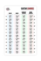 Guitar Laminated Chord Reference Sheet