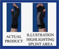 Pair of Thermoskin Carpal Tunnel Glove, Left and Right, Black, Med