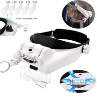 HunterBee LED Headlight Head-Mounted Magnifying Glass Glasses Sun Visor Hands-Free Magnifying Glass|for Close Work,Sewing,Craft Production,Reading&Painting,Maintenance,Jewelry Identification,Welding