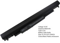 SKY BOY 807957-001 807956-001 807612-421 HSTNN-LB6U HSTNN-LB6V HS04 HS03 Battery Compatible with HP Pavilion Notebook 14 14G 14Q 15 15G 15Q, 240 G4/ 245 G4/ 250 G4/ 255 G4/ 256 G4 HS04041 Laptop