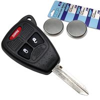 HQRP Key-Fob Remote Shell Case Cover Smart Key Keyless and Two Batteries for Dodge Ram 1500/2500/ 3500 2005 2006 2007 2008 05 06 07 08 + Coaster