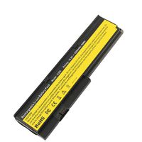 AC Doctor INC Laptop Battery for Lenovo IBM ThinkPad X200 X200S X201 X201S X201i Notebook PC Battery, 5200mAh/10.8V/6-Cells