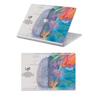 MasiBloom 2 in 1 Full Body Protector Sticker Decal Protective Laptop Cover Skin for 13" 13.5 inch Microsoft Surface Book 2 (2017 Released) (for 13.5" Surface Book 2, Brain- Blue)