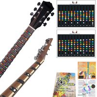 Guitar Trainer | Color Coded Fretboard Fret Map Guitar Note Stickers for Beginner to Advanced Learning of Guitar and Music Theory | Standard Edition (For Acoustic and Electric Guitars)