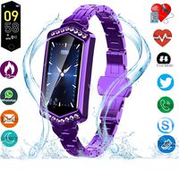 Smart Watch, Fitness Tracker with Heart Rate & Blood Pressure & Sleep monitor for Android & IOS, IP67, Activity Tracker Watch with Calorie Counter & Pedometer, Smart Watch Wristband for Girls (Purple)