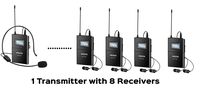 Wireless Acoustic Transmission System Tour Guiding, Simultaneous Translation, Audio-visual Eduation (1 transmitter and 5 receivers)