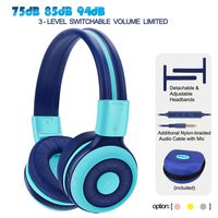 SIMOLIO Bluetooth Kids Headphones with 75dB,85dB,94dB Volume Limit,With Mic Kids Safe Wireless Headphone, Bluetooth Headphone with Share Port for Child, Wired Headset with In-Line Audio Control (Mint)