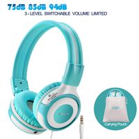 SIMOLIO Kids Headphones with 94dB,85dB,75dB Volume Limited & Share Port, Headphones for Boys, Durable Children Headphones with Safe Volume, On-Ear Kids Headsets for Gift/School/Plane (Mint & White)
