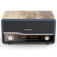 Monster Retro | Qi Wireless Bluetooth Charger Speaker