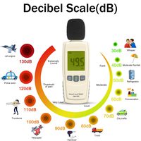 Decibel Meter Sound Meter 30-130 dB Noise Meter Max/Min/Data Hold Sound Level Reader LCD Display and Backlight Digital Sound Level Meter Flashlight Audio Noise Volume Measuring Monitoring Instrument