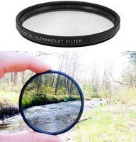 Professional High Definition 67mm Clear Digital Ultra Violet UV Filter for Canon Zoom Telephoto EF 70-200mm f/4.0L USM