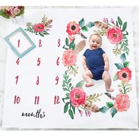 Pueri Baby Photography Blanket Monthly Baby Milestone Blanket Newborn Photography Background Prop Perfect Baby Shower Gift