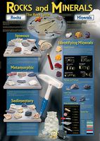 Carson Dellosa Mark Twain Rocks and Minerals Bulletin Board Set (410002)