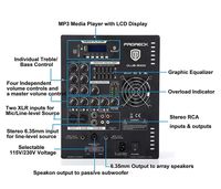 PRORECK Club 3000 Amplifier Replacement