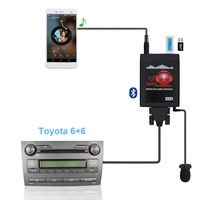 Bluetooth Car Adapter, Yomikoo Car MP3 USB/AUX 3.5mm Stereo Wireless Music Receiver Wireless Hands Free Auto Bluetooth Adapter for Toyota (6+6) Pin Camry Tacoma Corolla Tundra 4runner RAV4