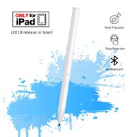 Stylus Pen for Apple iPad Pro Palm Rejection , Active Digital Pencil for iPad pro 3rd Gen 11/12.9 Inch/Air 3rd Gen / iPad 6th Gen / iPad mini 5th Gen After 2018-White