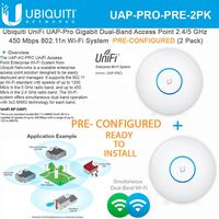 Ubiquiti Unifi UAP Pro Dual Band Access Point 802.11n PRECONFIGURED (2Pack)