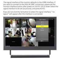 Kenowa 11.6 Inch Portable Monitor 1366x768 Display Screen, with HDMI VGA BNC AV USB Port, Alu Body Built-in Speaker, for Car Backup Camera PC TV Camera Raspberry Pi Window PS3 PS4 Extend Screen
