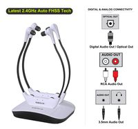 SIMOLIO Dual Digital Wireless Headphones for TV with Spare Battery, Wireless TV Headset for 2 Hearing Imparied People, Remote TV Earbuds for Hard of Hearing, TV Hearing Device for Seniors SM-824D2