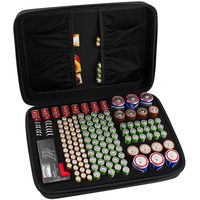 COMECASE Hard Battery Organizer Storage Box, Carrying Case Bag Holder - Holds 148 Batteries AA AAA C D 9V - with Battery Tester BT-168 (Batteries are Not Included)