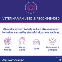 Feliway Classic 30 Day Diffuser Refill, 48 ml (Pack of 1)