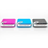 M-TRACKR Mobile Key Finder Bluetooth Tracker - Android & IOS - Smart Item Finder for Your Keys, Wallet, Smartphone, Phone, Purse, Bag - Doubles as a Camera Trigger (Set of 3)