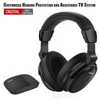 SIMOLIO Digital Wireless Headphones with Optical for Most TVs, Hearing Protection Wireless TV Headphone, Wireless TV Headsets with Long Working, TV Hearing Aid Device for Seniors and Hard of Hearing
