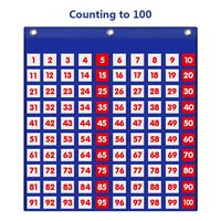 Eamay Hundreds Pocket Chart with 130 Number Cards, Number 1-100 Board Pocket Chart for Teacher Lessons in a Classroom or for Use at Home (100 Pockets)