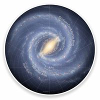 2 x 15cm/150mm Milky Way Solar System Space Galaxy Vinyl Sticker Decal Laptop Car Travel Luggage Label Tag #9562