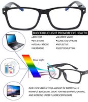 Anti Blue Light and Anti Block Glare Pro Computer Reading Glasses Unisex Readers - Choose Your Magnification (Black, 1.00 Strength)