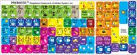 Adobe Premiere Keyboard Stickers