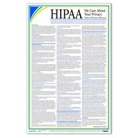 ComplyRight HIPAA Notice of Privacy Practices Poster
