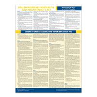 HIPAA Compliance Poster, 2020 Edition - Labor Law Center Laminated Poster (English)