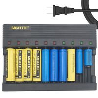 18650 Battery Charger 10 Bay 110V 6A for Rechargeable Batteries 3.7V Li-ion TR IMR 1865O 2665O 145OO 16340(RCR123) Red/Green Display (Not Battery)