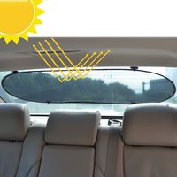 WANPOOL Sun Shade Shield Sunlight Blocker for Car Side and Rear Windows - Protect Your Children from Sun and UV Rays - 3 Pieces