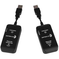 Dayton Audio Wave-Link WLS System 2.4 GHz Full Range Wireless Audio Transmitter & Receiver System