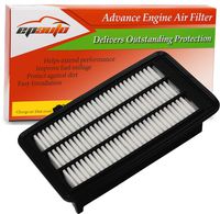 EPAuto GP050 (CA12050) Replacement for Honda Extra Guard Rigid Panel Air Filter for Civic 1.5L (2016-2018), CR-V 1.5L (2017-2018)