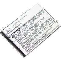 WR-MF4510 Rechargeable Replacement Battery