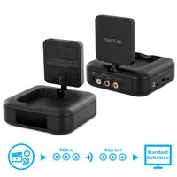 Nyrius 5.8GHz 4 Channel Wireless Video & Audio Sender Transmitter & Receiver with IR Remote Extender for Streaming Cable, Satellite, DVD to TV Wirelessly (NY-GS10)