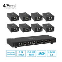 Portta HDMI Splitter Extender 1 in 8 Out Over Single UTP CAT5e/6 LAN Cable No Delay up to 50m(164ft) HDMI Splitter Amplifier Support 1080P@60Hz 3D for HDTV PS3 PS4 Xbox Blu-ray DVD STB PC etc