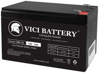 Sunnyway SW1270 Replacement by VICI Battery Brand