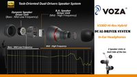 Voza V100D-Hi-Res Hybrid Dual-Drivers Earbuds/Metallic Silver Color