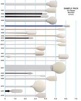 Mixed Bag of Best Selling Foam Swabs by Swab-its - All Shapes and Sizes Included