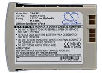 Replacement Battery for DELL Axim X5 Part NO DELL 1X390